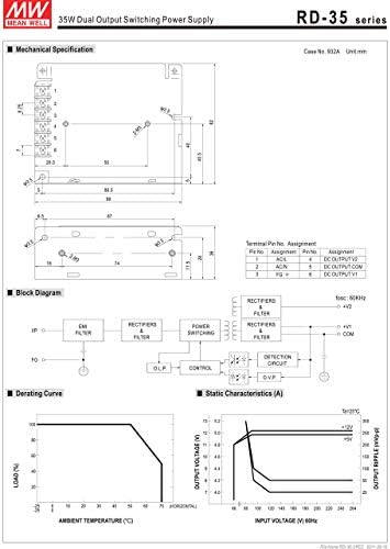 MW znači dobro RD-35A 5V 4A 12V 1A 32W Dvostruki izlazni prekidač napajanja