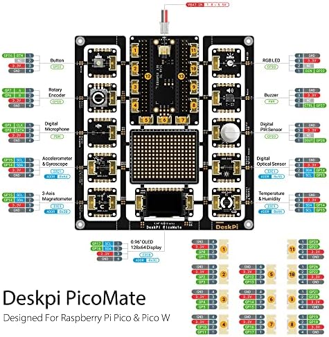 Geeekpi Raspberry Pi Pico W ploča sa deskpim picoMate za malinu pico w, deskpi PICOMATE ekspanzijsko ploču, odborka za probijanje
