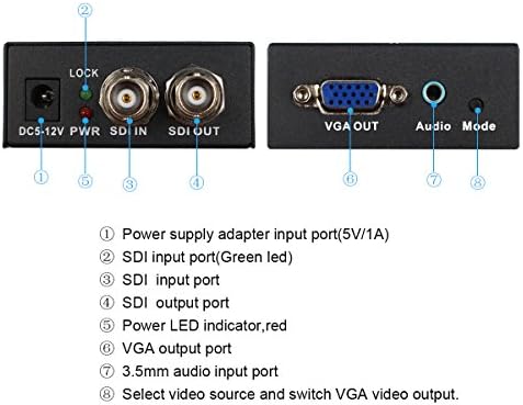 HDSUNWSTD SDI u VGA SDI BNC Video Converter sa američkim napajanjem