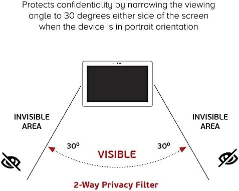 Celicious privatnost dvosmjerna protektor za zaštitni film za filter kompatibilan sa Panasonic TUGHPAD FZ-M1