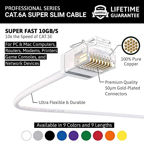 InstalaterParts Ethernet kabl Cat6a Super Tanak kabel UTP 0,5 Ft - Bijela - Profesionalna serija - 10Gigabit / Sec Network / Brzina