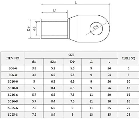 100/50/25 / 10pcs 4-25 mm Asortiman limenke bakrene kopče prsten za klip terminale baterijski žica zavarivanje kablovskih konektora