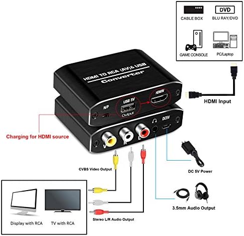 NewCare HDMI to RCA adapter, 1080p HDMI do AV 3RCA CVBS Composite Converter sa 3,5 mm Aux Audio izlaz, podržava PAL / NTSC za ROKU