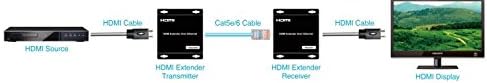 Mirage HDMI 1080p preko IP predajnika do 384 ft