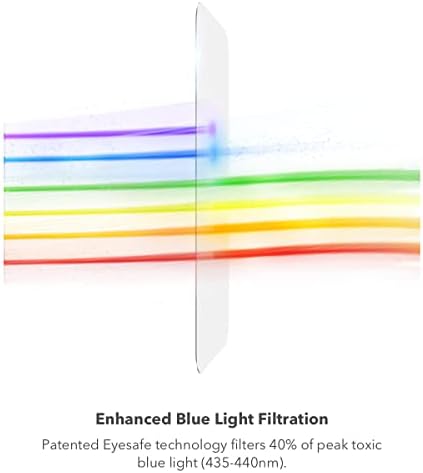 ZAGG InvisibleShield Glass Elite VisionGuard zaštitnik ekrana za Apple iPhone 14 Plus / 13 Pro Max-5x jači, zaštita od plavog svjetla,