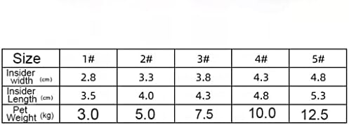 Lepsjgc 4pcs / set Slatki papski cipele za pse za štene kišne čizme za snijeg kućnih ljubimaca Pribor za kućne ljubimce