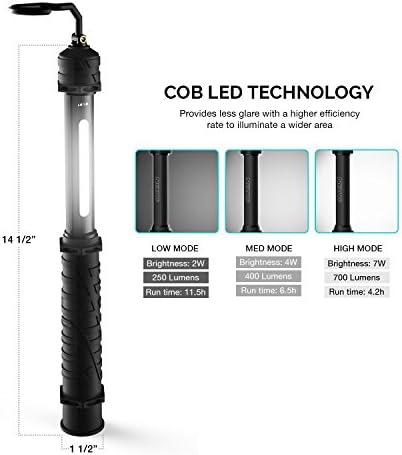 Neiko 40339A LED lampica LED radno svjetlo sa punjivom Li-Ion baterijom od 4.400-mah, do 11.5 sati vremena izvođenja i maksimalno