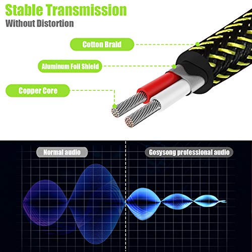 Gosysong USB C do 2 RCA Audio kabel 3ft, tip C do RCA kabla