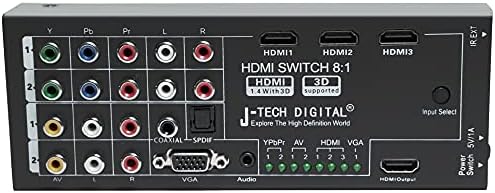 J-Tech Digital JTD-0801 Multi-funkcionalni HDMI pretvarač sa 8 ulaza na 1 HDMI izlaz