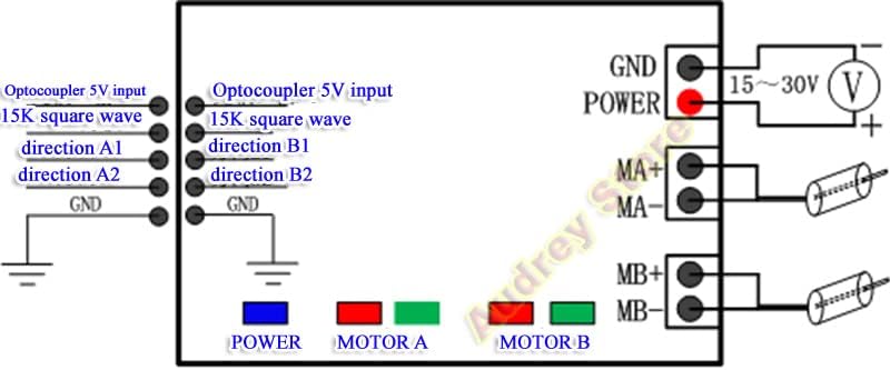 Davitu vozač motora - 60a Dvostruki visokoj snazi ​​H-most optocoupler Izolirani DC motorni modul motora