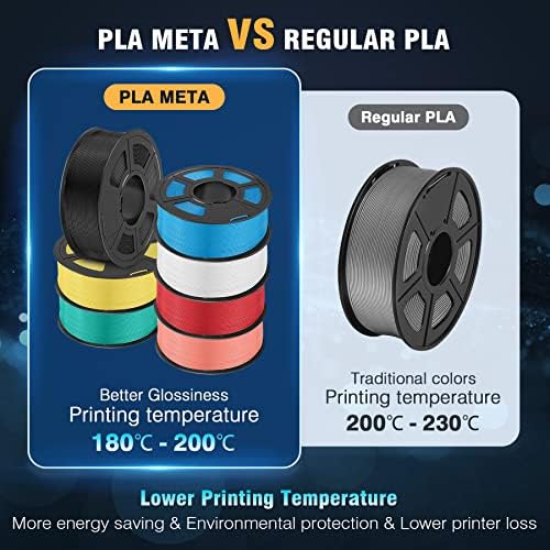 【PLA-META & PLAS PLUS】 Sunlu 3D štampač filament plodove 1,75 mm, dimenzionalna tačnost +/- 0,02 mm, 250g * 8 rola, crna + zelena