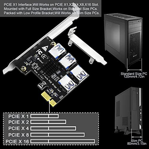 Febsmart PCIe X1 sučelje na 4-ports PCIe most most, proširite 1x PCIe na 4-ports PCIe pomoću USB-a sučelja za VER006C GPU Risers,