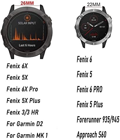 Munve 26 22 mm remen za sat za Garmin Fenix ​​7 7x 6 6x Pro Fenix ​​5x 5 3 3HR S60 MK1 Gledajte brzo izdanje Silikone Easyfit ručni