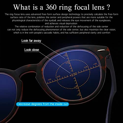 Miryea 360 stupnjev prsten na fokusiranje progresivno multifokalne naočale za čitanje računara Multifokusni čitači za muškarce Žene