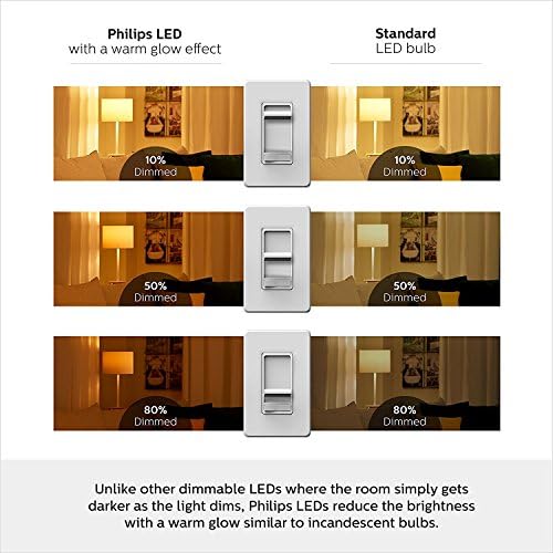 Philips LED mat zatvoreni BR30, efekat toplog sjaja sa mogućnošću zatamnjivanja, 650 lumena, 2700-2200K, meka Bela, 7,2 W=65W, E26