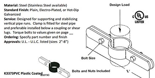 R.H. KELEHER Co. Standard Reser CLAMP 1/2