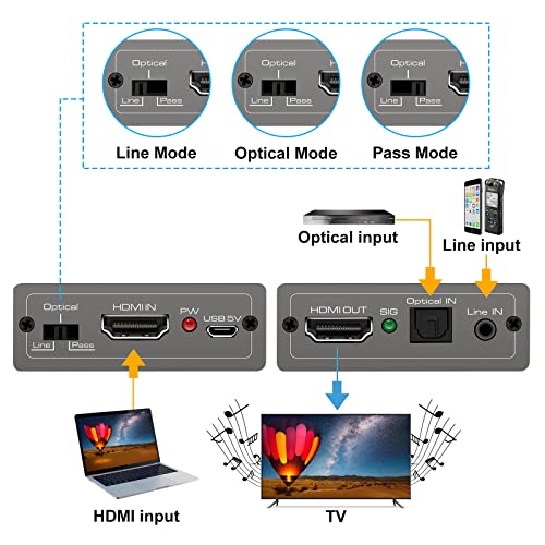 PRO3 8-Port KVM Switch PS / 2 & amp; USB in / napolje