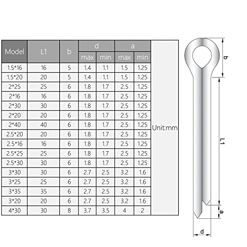 Parsec Technologies-PRO5A4LG01W-NF-Parsec Akita Antena-GPS, mobilna mreža - bijeli pol/zid-Konektor N - tipa-TAA kompatibilan